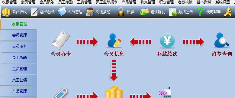 （伟博店务管理系统）充值会员卡忘记员工提成选择，怎么办？？